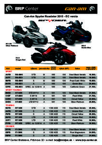 SLOVAKIA  Can-Am Spyder Roadster[removed]EC verzia TM  RT LTD