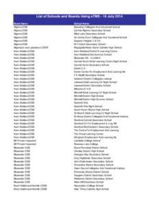 List of Schools and Boards Using eTMS - 16 July 2014 Board Name Algoma DSB Algoma DSB Algoma DSB Algoma DSB
