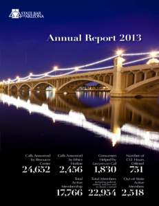 Annual Report[removed]Calls Answered by Resource Center