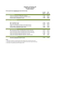 UNIVERSITY OF STRATHCLYDE FEE LEVELS[removed]Faculty of Science All fees quoted are per academic year unless otherwise stated. Scot/EU