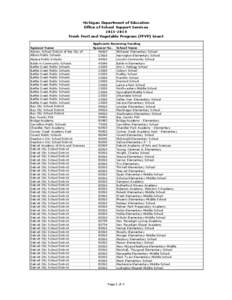 [removed]Participating Schools - FFVP[removed]