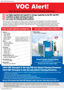 Flavors / Volatile organic compound / Air pollution / Dutch East India Company / Solder paste / WIN / Chemistry / Environment / Business / Pollutants / Smog / Building biology