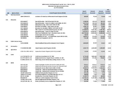 3nd Quarter Revised 1512 Report for Web Copy[removed]xlsx