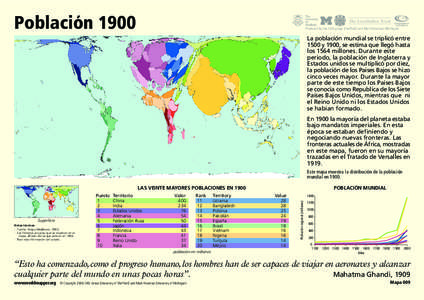Población[removed]Produced by the SASI group (Sheffield) and Mark Newman (Michigan) La población mundial se triplicó entre 1500 y 1900, se estima que llegó hasta
