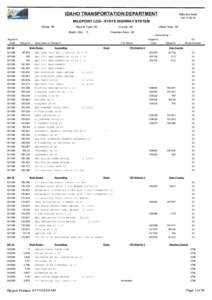 IDAHO TRANSPORTATION DEPARTMENT  Effective Date: [removed]MILEPOINT LOG - STATE HIGHWAY SYSTEM