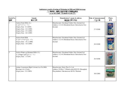 Type (4) List of sat milk beverage (SEPTEMBER)l .xls