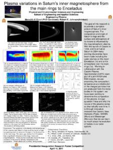 Plasma variations in Saturn’s inner magnetosphere from the main rings to Enceladus Physical and Environmental Sciences and Engineering School of Engineering and Applied Sciences Engineering Physics Meredith K Elrod (Ph