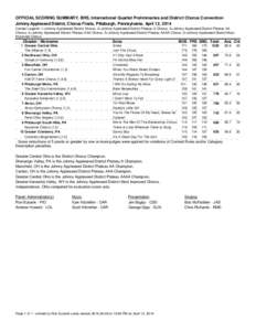 OFFICIAL SCORING SUMMARY, BHS, International Quartet Preliminaries and District Chorus Convention Johnny Appleseed District, Chorus Finals, Pittsburgh, Pennsylvania, April 12, 2014 Contest Legend: 1=Johnny Appleseed Dist