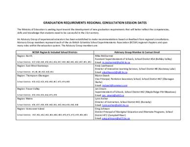 GRADUATION REQUIREMENTS REGIONAL CONSULTATION SESSION DATES The Ministry of Education is seeking input toward the development of new graduation requirements that will better reflect the competencies, skills and knowledge