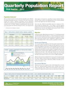 Quarterly Population Report  June 20, 2013 First Quarter[removed]