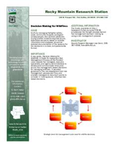 Rocky Mountain Research Station 240 W. Prospect Rd. | Fort Collins, CO 80526 | [removed]–2014  Decision Making for Wildfires