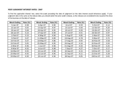 POST-­‐JUDGMENT	
  INTEREST	
  RATES	
  -­‐	
  2007 To ﬁnd the applicable interest rate, select the week preceding the date of judgment (or the date interest would otherwise apply). If your judgment date is t