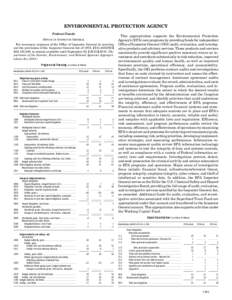 ENVIRONMENTAL PROTECTION AGENCY Federal Funds OFFICE OF INSPECTOR GENERAL For necessary expenses of the Office of Inspector General in carrying out the provisions of the Inspector General Act of 1978, [$41,849,000] $46,1