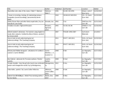 Treatment of bipolar disorder / Algebraic stack / Chemistry / Bromides / Lithium bromide