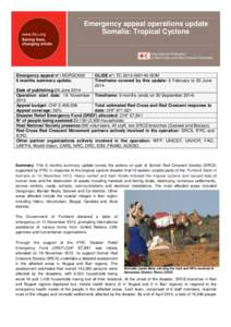Emergency appeal operations update Somalia: Tropical Cyclone Emergency appeal n°: MDRSO002 6 months summary update.