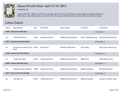 Alpaca Ontario Show April 12-14, 2013 Orangeville, ON Judges: Kathy Klay - Jefferson Laurel Farm, Columbus, OH, USA (Suris, Female Huacaya, Group Halter, & Champion Classes) & Wade Gease - LondonDairy Alpacas, Two Rivers