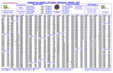 VIRGIN ISLANDS LOTTERY OFFICIAL PRIZE LIST  www.winusvilottery.com MAJOR PRIZES