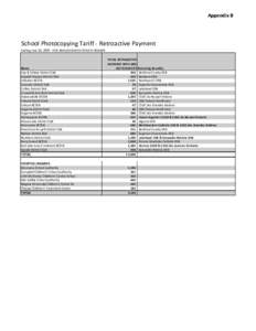 Appendix B  School Photocopying Tariff ‐ Retroactive Payment Ending June 30, 2009 ‐ FOR AMALGAMATED ISOLATE BOARDS  Name