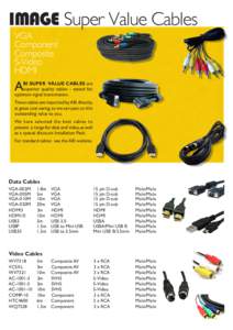 IMAGE Super Value Cables VGA Component Composite S-Video HDMI