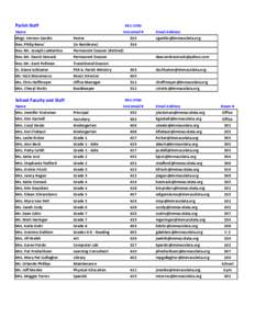 Parish Staff Name Msgr. Vernon Gardin Rev. Philip Bene` Rev. Mr. Joseph LaMartina Rev. Mr. David Osmack