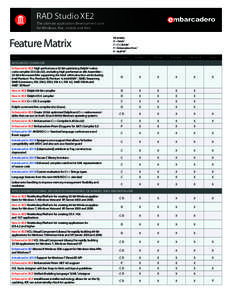 RAD Studio XE2 Feature Matrix | Develop  for Windows, Mac, mobile and Web