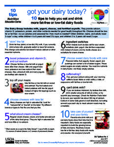 10 tips got your dairy today?  Education Series