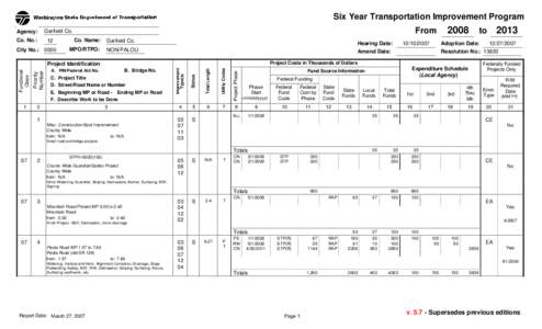Six Year Transportation Improvement Program Agency: Co. No.: City No.:  From