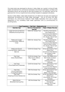 The below table was developed by Goulburn Valley Water as a guide to sizing of trade waste pre-treatment for commercial businesses. Commercial businesses, plumbers and developers should use this guide for planning purpos