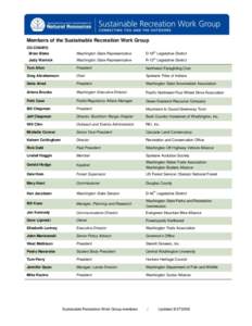 Washington State Department of Natural Resources | Sustainable Recreation Work Group Members Members of the Sustainable Recreation Work Group CO-CHAIRS: Brian Blake  Washington State Representative