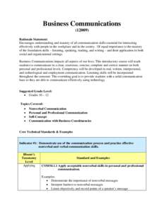 Business Communications[removed]Rationale Statement: Encourages understanding and mastery of all communication skills essential for interacting effectively with people in the workplace and in the society. Of equal import