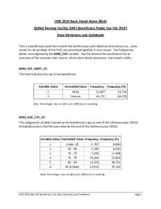 CMS 2010 Basic Stand Alone (BSA) Skilled Nursing Facility (SNF) Beneficiary Public Use File (PUF) Data Dictionary and Codebook This is a beneficiary-level file in which the beneficiaries with identical information (i.e.,