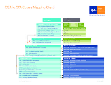 CGA to CPA Course Mapping Chart  CGA Program CAREER ELECTIVES (Two of the following)