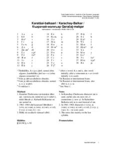 Eesti Keele Instituut / Institute of the Estonian Language KNAB: Kohanimeandmebaas / Place Names Database[removed][removed]Karatšai-balkaari / Karachay-Balkar / Къарачай-малкъар Qaračaj-malqar