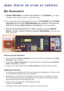 Jeder Alarm ist ernst zu nehmen Bei Feueralarm 1. Linken Schlüssel (1) nach rechts drehen – F1 drücken. Jetzt haben Sie 5 Minuten Zeit, bevor der Alarm zur Feuerwehr geht.  2.