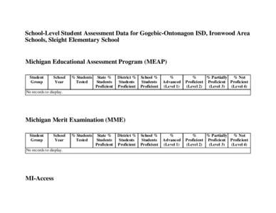 School-Level Student Assessment Data for Gogebic-Ontonagon ISD, Ironwood Area Schools, Sleight Elementary School Michigan Educational Assessment Program (MEAP) Student Group