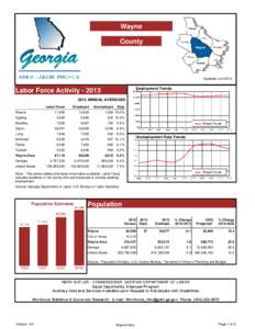 Wayne County Updated: Jun[removed]Employment Trends