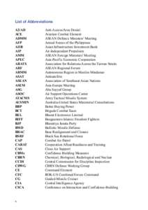 List of Abbreviations A2/AD	 ACE ADMM	 AFP	 AIIB