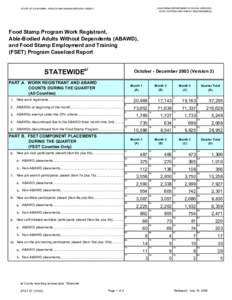 STAT 47 - Food Stamp Program Work Registrant, Able-Bodied Adults Without Dependents (ABAWD), and Food Stamp Employment and Training (FSET) Program Caseload Report (Oct-Dec03).