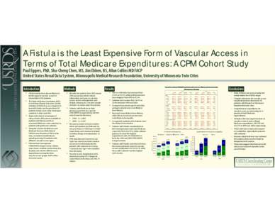 A Fistula is the Least Expensive Form of Vascular Access in Terms of Total Medicare Expenditures: A CPM Cohort Study Paul Eggers, PhD, Shu-Cheng Chen, MS, Jim Ebben, BS, Allan Collins MD FACP United States Renal Data Sys