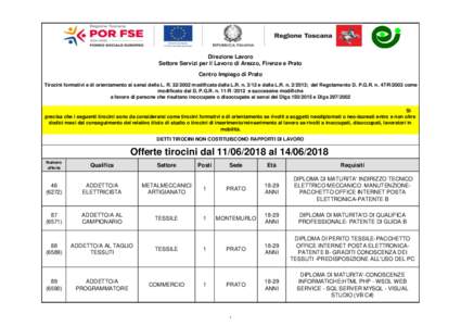 REGIONE TOSCANA Direzione Lavoro Settore Servizi per il Lavoro di Arezzo, Firenze e Prato Centro Impiego di Prato Tirocini formativi e di orientamento ai sensi della L. Rmodificata dalla L.R. ne dalla L.