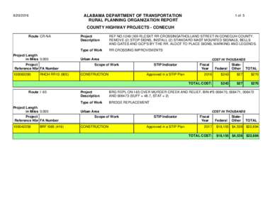 ALABAMA DEPARTMENT OF TRANSPORTATION RURAL PLANNING ORGANIZATION REPORTof 5