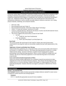 Indiana	
  Department	
  of	
  Education	
  	
   Academic	
  Standards	
  Course	
  Framework	
   AUTOMOTIVE	
  COLLISION	
  REPAIR	
  TECHNOLOGY	
  II	
   Automotive	
  Collision	
  Repair	
  Technology