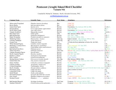 Pentecost (Aragh) Island Bird Checklist Vanuatu Nth Compiled by Michael K. Tarburton, Pacific Adventist University, PNG. #