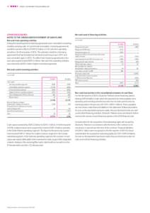 40  Interim consolidated financial statements OTHER DISCLOSURES NOTES TO THE CONSOLIDATED STATEMENT OF CASH FLOWS