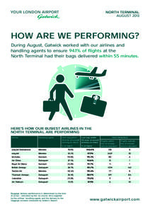 NORTH TERMINAL AUGUST 2013 HOW ARE WE PERFORMING? During August, Gatwick worked with our airlines and handling agents to ensure 94.1% of flights at the