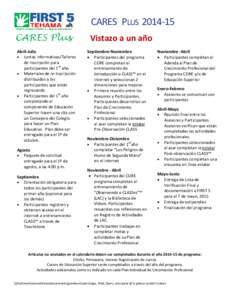 CARES PLUS[removed]Vistazo a un año Abril-Julio  Juntas informativas/Talleres de inscripción para participantes del 1er año