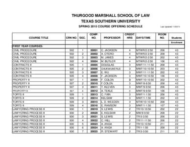 THURGOOD MARSHALL SCHOOL OF LAW TEXAS SOUTHERN UNIVERSITY SPRING 2015 COURSE OFFERING SCHEDULE COURSE TITLE