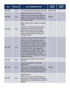 BILL HB 1053 DETAILS  BILL SUMMARY/NOTES