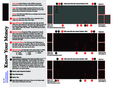 2004 style Federal Reserve notes (FRNs) incorporate background colors and large, borderless portrait images. 6  5