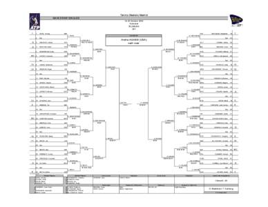 Tennis Masters Madrid MAIN DRAW SINGLES[removed]October 2002